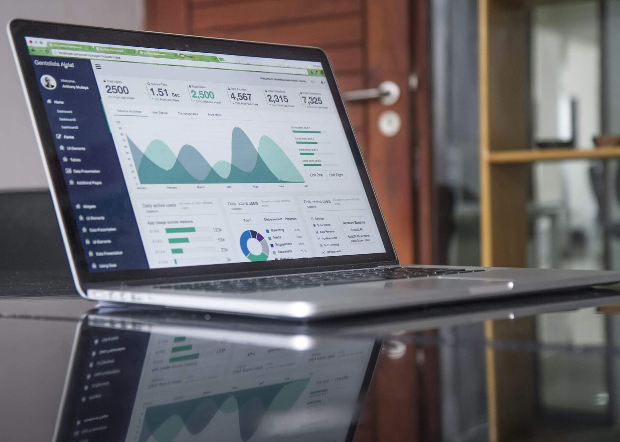 Laptop displaying marketing and SEO analytics dashboard