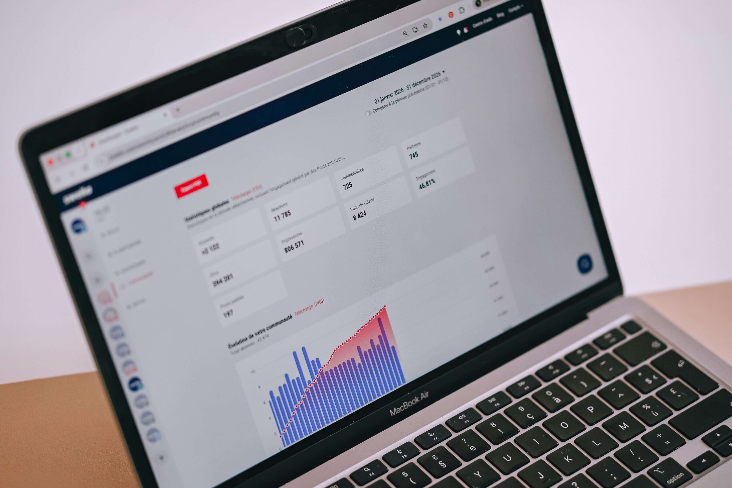 Laptop screen displaying analytics dashboard with charts and metrics